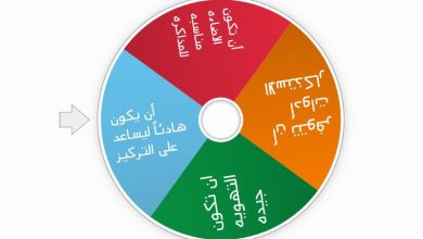 عدد الشروط الواجب توافرها في مكان المذاكرة؟