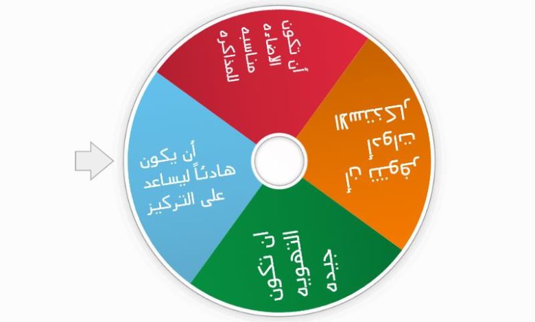 عدد الشروط الواجب توافرها في مكان المذاكرة؟