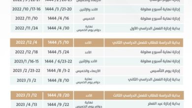 موعد بداية السنة الدراسية ١٤٤٥ في السعودية