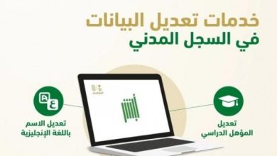 طريقة تعديل المؤهل الدراسي عن طريق أبشر 2021