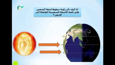 عندما تسقط أشعة الشمس علي سطح جزء من الأرض بزاوية شبه عمودية ينشأ فصل