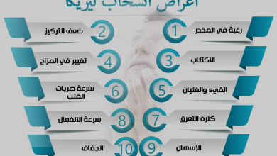 متى تبدأ أعراض انسحاب ليريكا